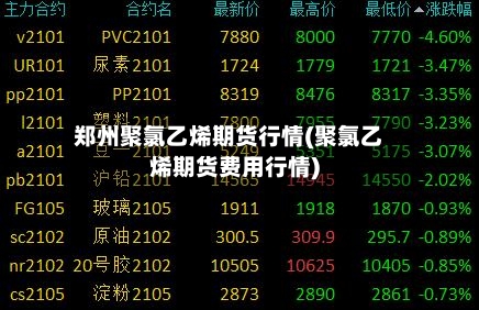 郑州聚氯乙烯期货行情(聚氯乙烯期货费用行情)