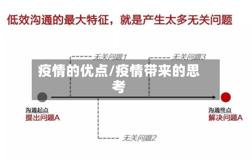 疫情的优点/疫情带来的思考
