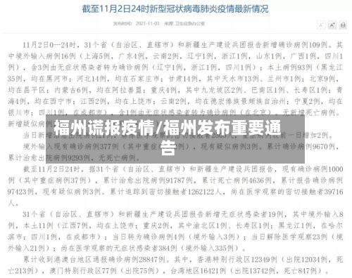 福州谎报疫情/福州发布重要通告