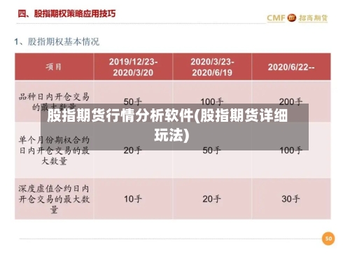 股指期货行情分析软件(股指期货详细玩法)