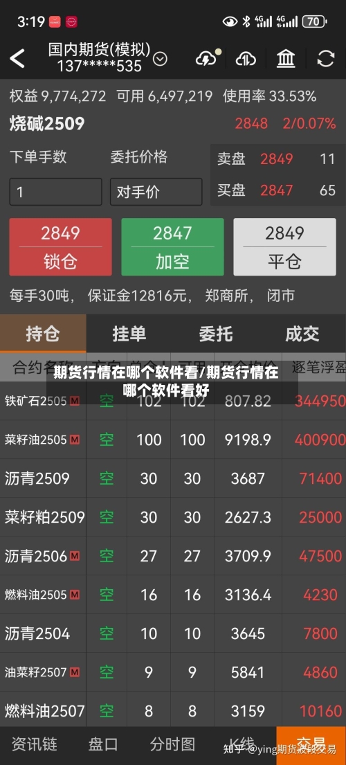 期货行情在哪个软件看/期货行情在哪个软件看好