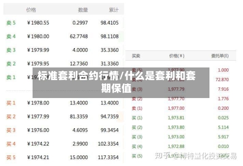 标准套利合约行情/什么是套利和套期保值