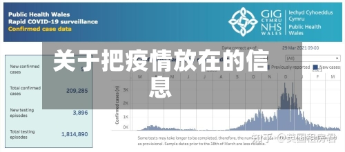 关于把疫情放在的信息