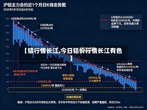 【铝行情长江,今日铝价行情长江有色】-第3张图片