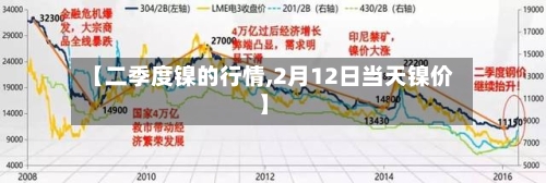 【二季度镍的行情,2月12日当天镍价】-第2张图片