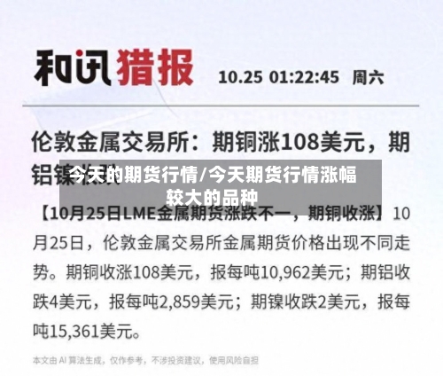 今天的期货行情/今天期货行情涨幅较大的品种-第3张图片