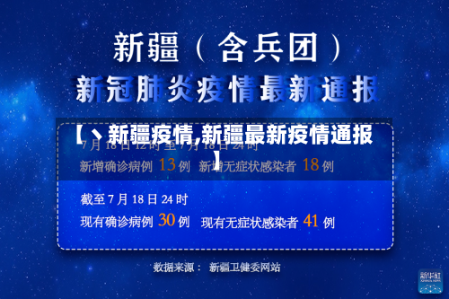 【丶新疆疫情,新疆最新疫情通报】