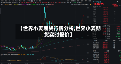 【世界小麦期货行情分析,世界小麦期货实时报价】