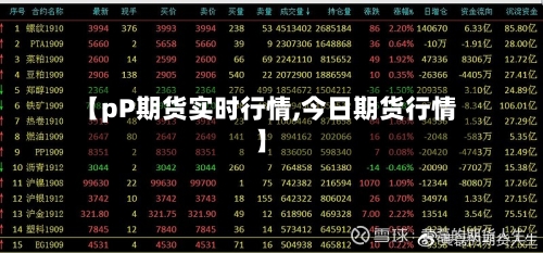 【pP期货实时行情,今日期货行情】