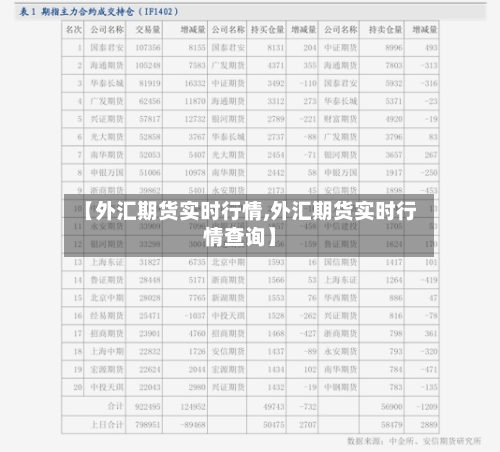 【外汇期货实时行情,外汇期货实时行情查询】-第3张图片