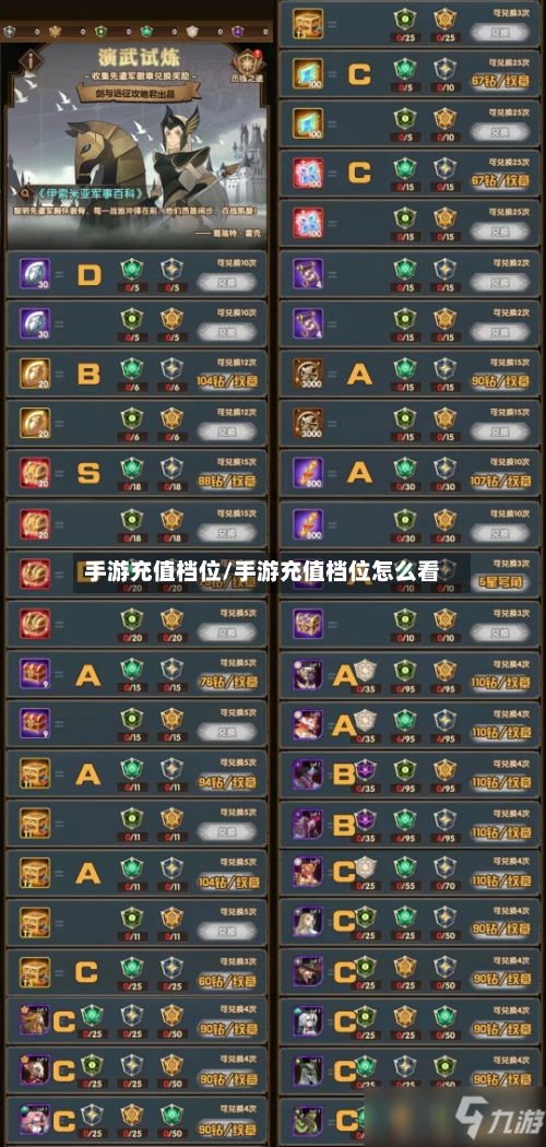 手游充值档位/手游充值档位怎么看-第2张图片