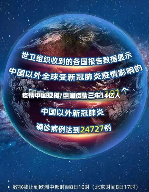 疫情中国规模/中国疫情三年14亿人-第3张图片