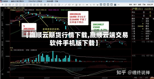 【赢顺云期货行情下载,赢顺云端交易软件手机版下载】-第3张图片