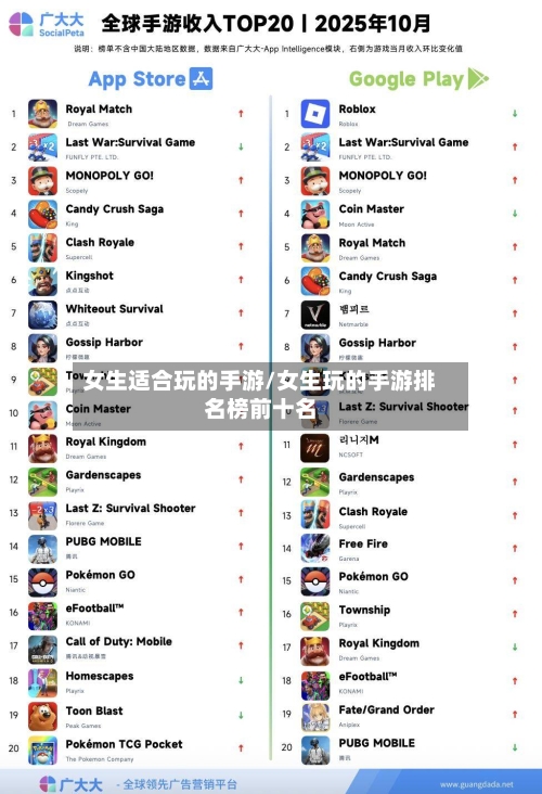 女生适合玩的手游/女生玩的手游排名榜前十名-第2张图片