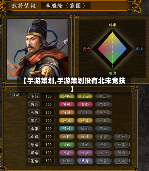 【手游策划,手游策划没有北宋竞技】
