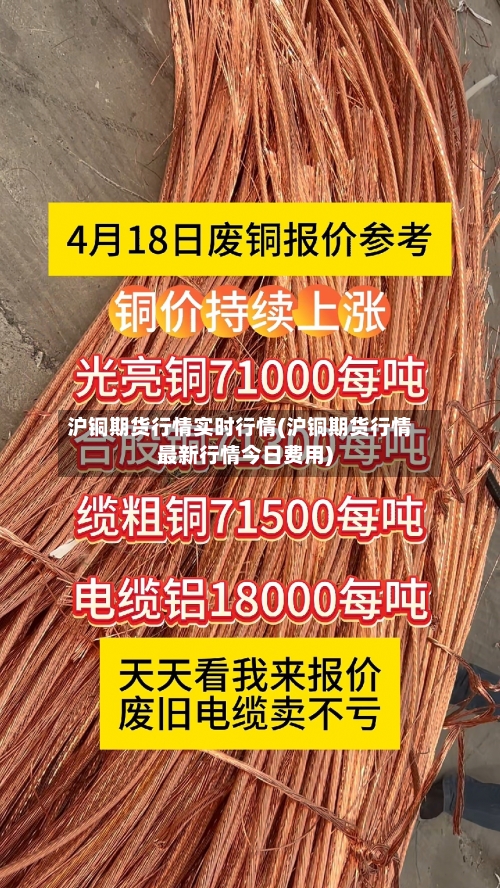 沪铜期货行情实时行情(沪铜期货行情最新行情今日费用)-第2张图片