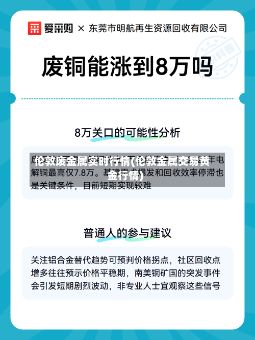 伦敦废金属实时行情(伦敦金属交易黄金行情)