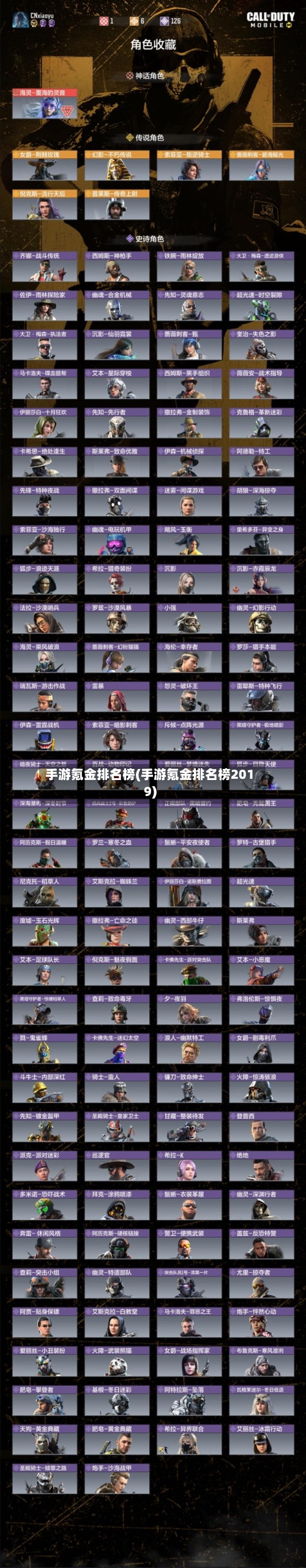 手游氪金排名榜(手游氪金排名榜2019)