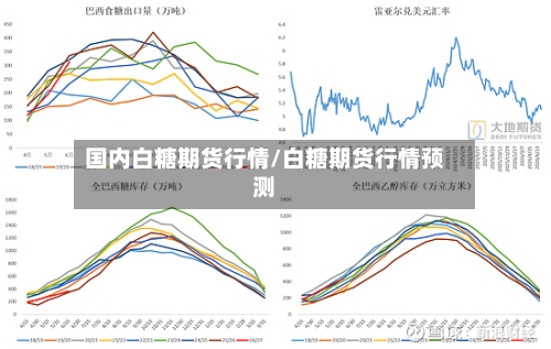 国内白糖期货行情/白糖期货行情预测-第2张图片