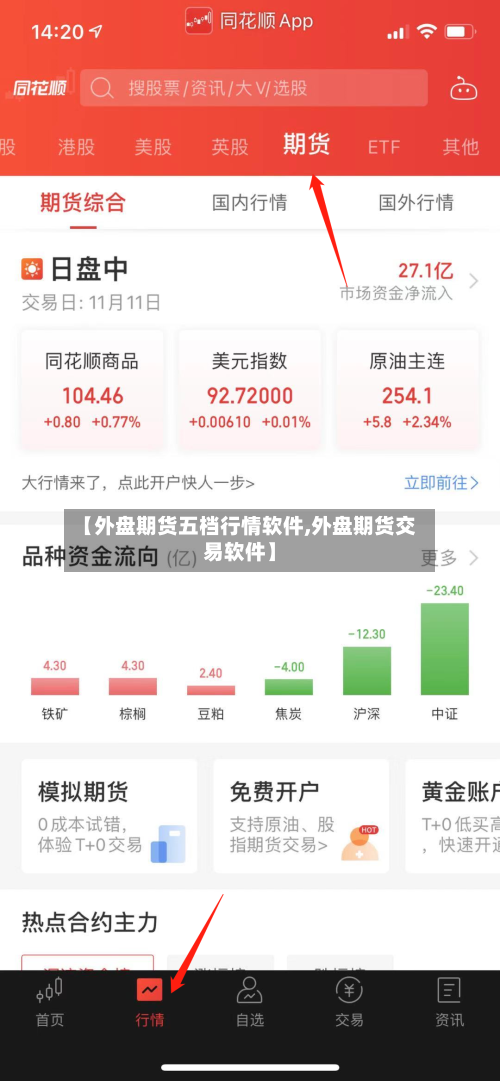 【外盘期货五档行情软件,外盘期货交易软件】-第2张图片