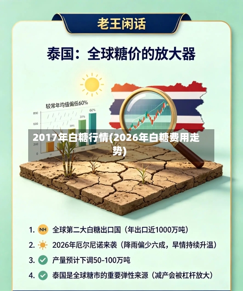 2017年白糖行情(2026年白糖费用走势)
