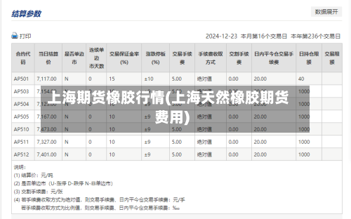 上海期货橡胶行情(上海天然橡胶期货费用)