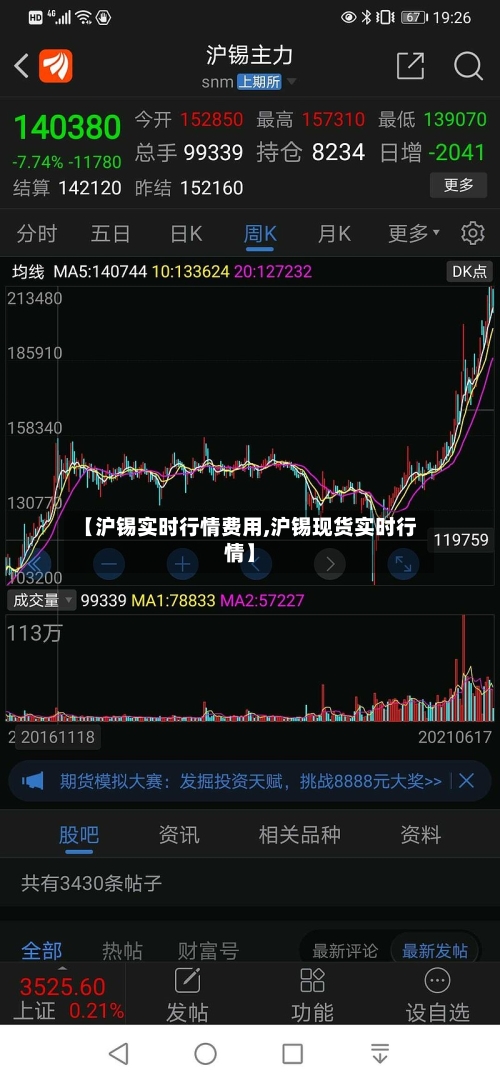 【沪锡实时行情费用,沪锡现货实时行情】