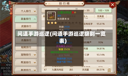 问道手游巡逻(问道手游巡逻级别一览表)