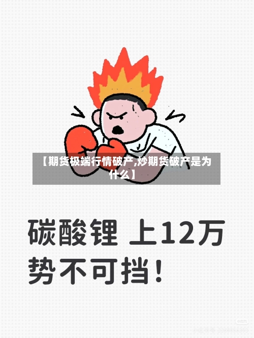 【期货极端行情破产,炒期货破产是为什么】-第2张图片