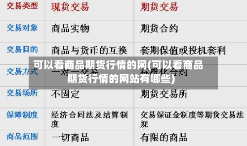 可以看商品期货行情的网(可以看商品期货行情的网站有哪些)