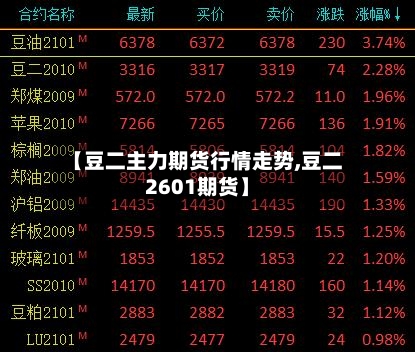【豆二主力期货行情走势,豆二2601期货】-第2张图片