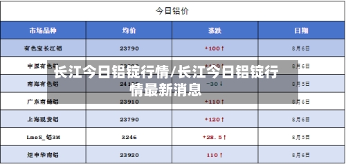 长江今日铝锭行情/长江今日铝锭行情最新消息