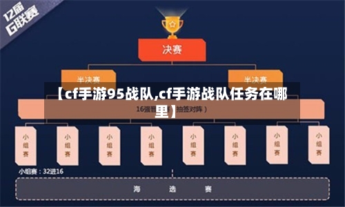 【cf手游95战队,cf手游战队任务在哪里】-第3张图片