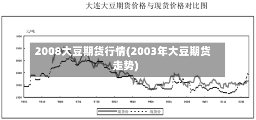 2008大豆期货行情(2003年大豆期货走势)-第2张图片