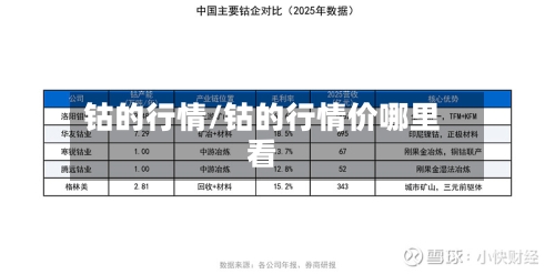 钴的行情/钴的行情价哪里看