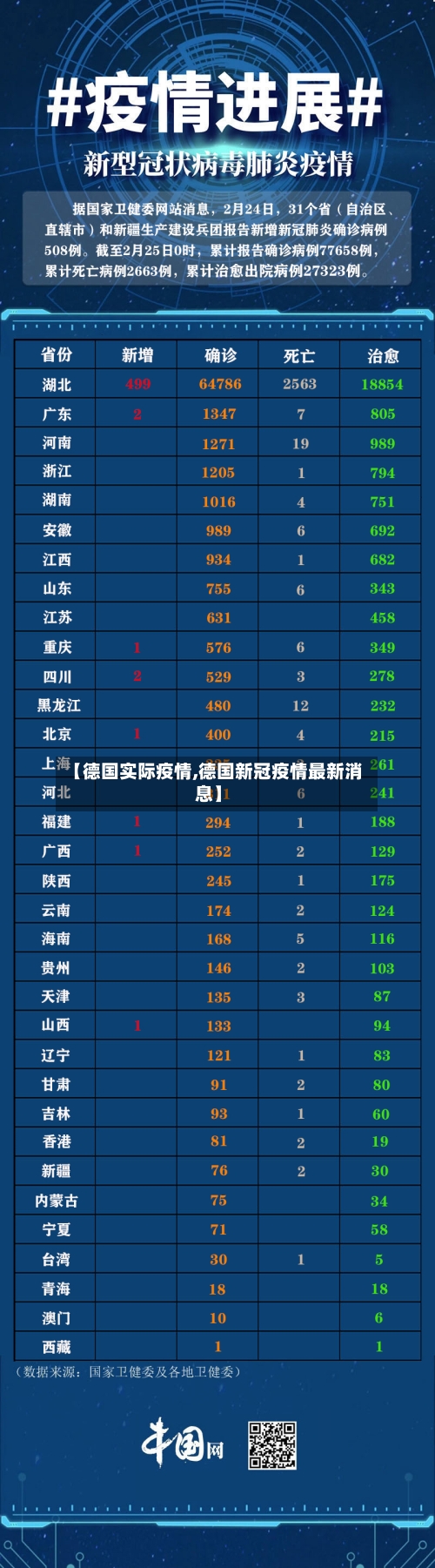 【德国实际疫情,德国新冠疫情最新消息】