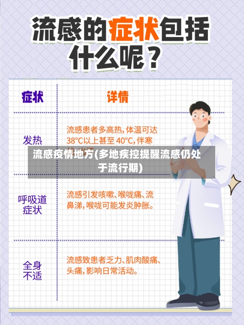 流感疫情地方(多地疾控提醒流感仍处于流行期)