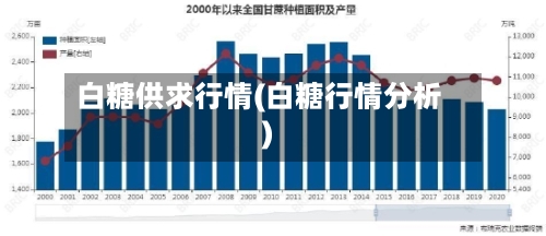 白糖供求行情(白糖行情分析)