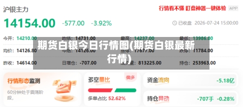 期货白银今日行情图(期货白银最新行情)-第2张图片