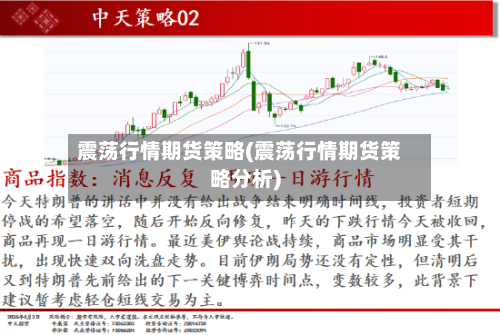 震荡行情期货策略(震荡行情期货策略分析)