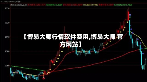 【博易大师行情软件费用,博易大师 官方网站】