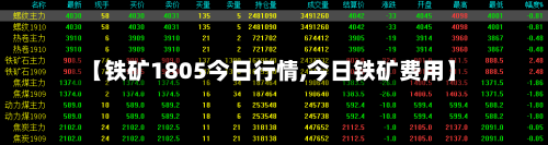 【铁矿1805今日行情,今日铁矿费用】-第3张图片
