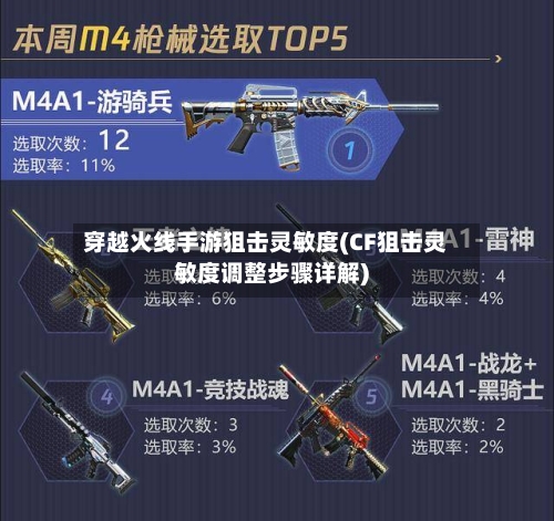 穿越火线手游狙击灵敏度(CF狙击灵敏度调整步骤详解)