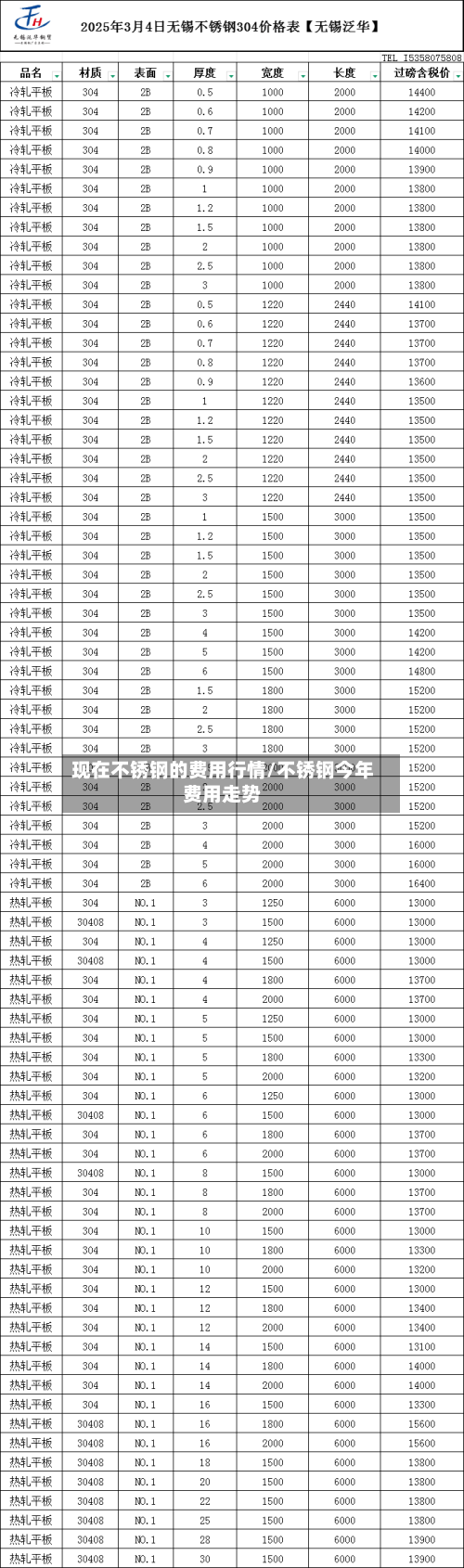 现在不锈钢的费用行情/不锈钢今年费用走势