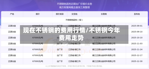 现在不锈钢的费用行情/不锈钢今年费用走势-第2张图片