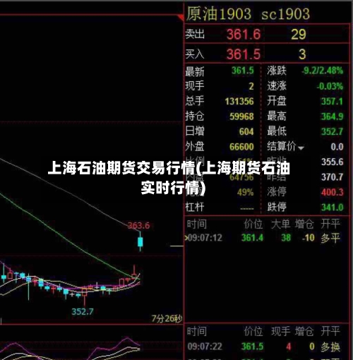 上海石油期货交易行情(上海期货石油实时行情)