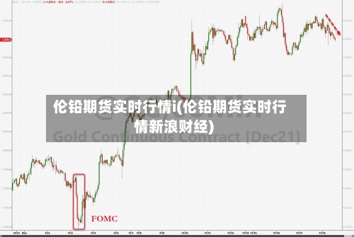 伦铅期货实时行情i(伦铅期货实时行情新浪财经)-第3张图片