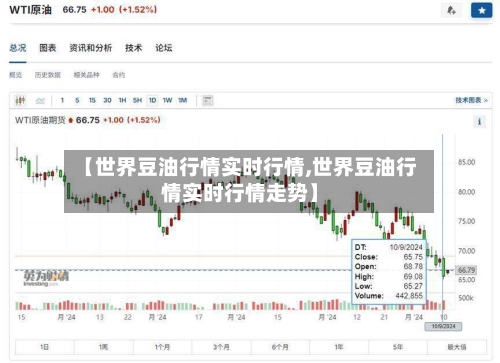 【世界豆油行情实时行情,世界豆油行情实时行情走势】-第2张图片