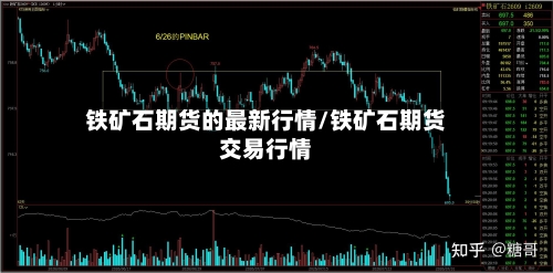 铁矿石期货的最新行情/铁矿石期货交易行情-第2张图片