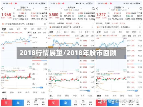 2018行情展望/2018年股市回顾-第2张图片